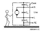 Example of EMI common mode and differential mode suppression with X and Y capacitors Example of EMI common mode